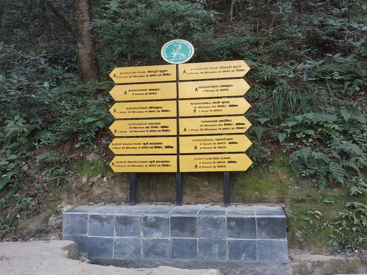 Shivapuri Nagi Gumba route map