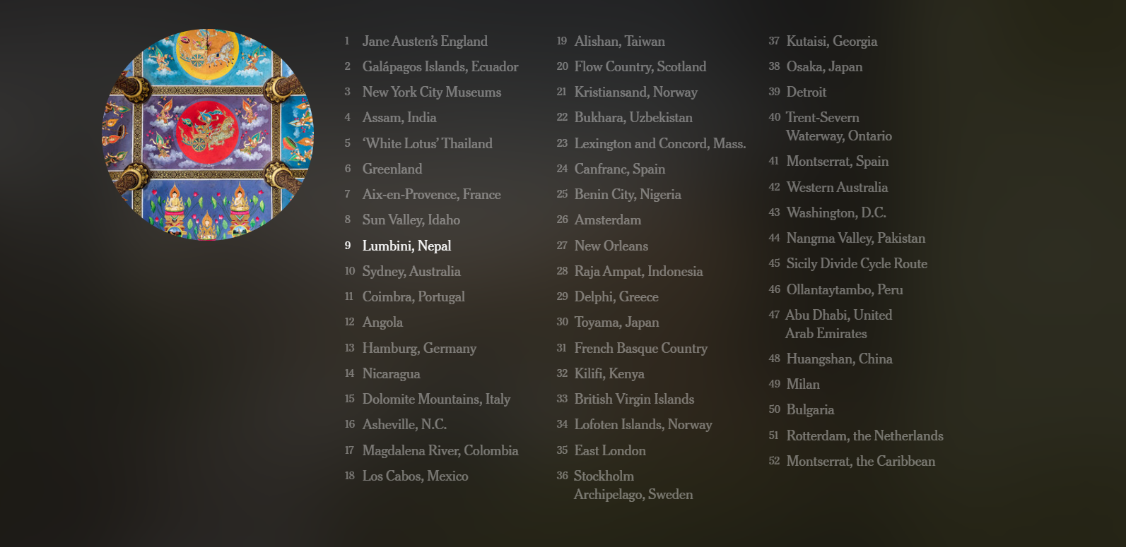 Lumbini named Top Travel Destination 2025 by The New York Times