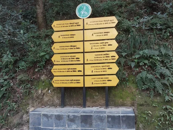 Shivapuri Nagi Gumba Route Map 2