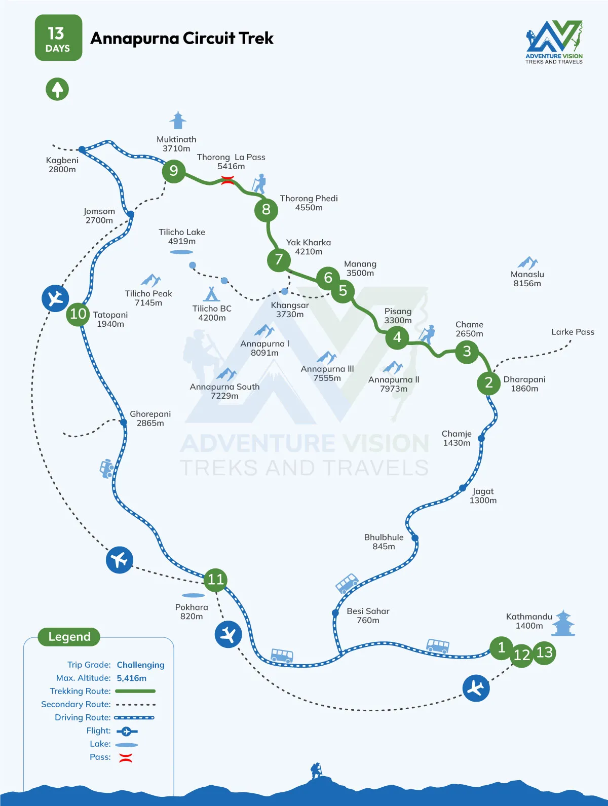 Annapurna circuit trekking route map