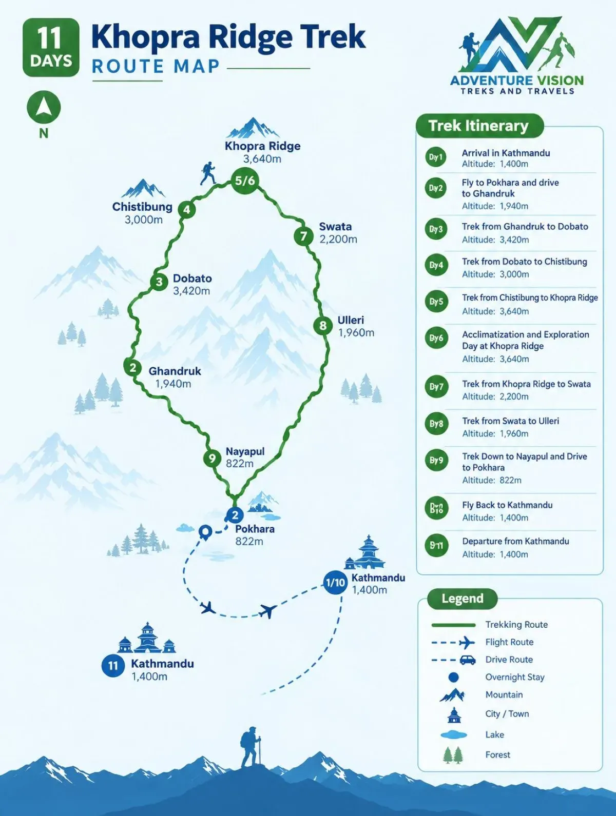 Khopra ridge trek route map