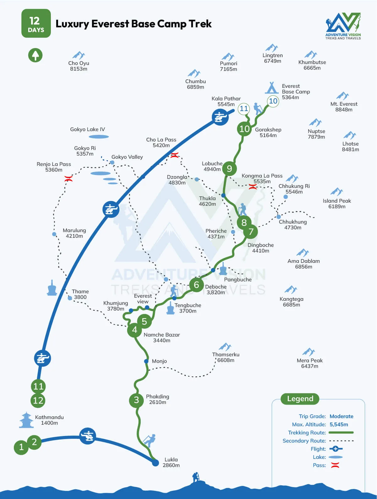 Luxury Everest base camp trekking route map in Nepal