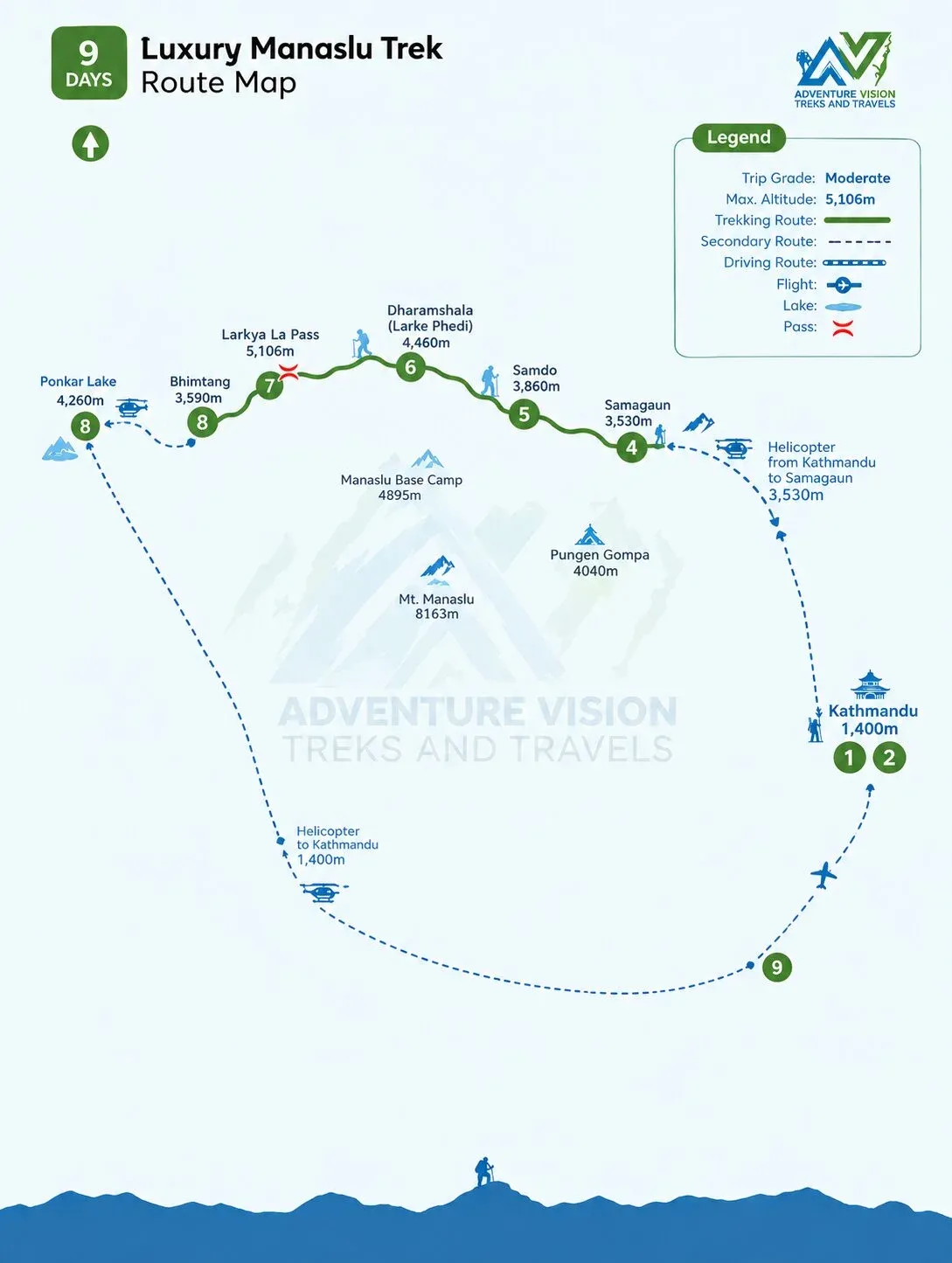 Luxury Manaslu Trek route map