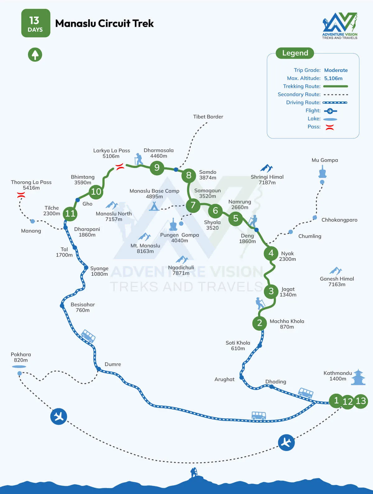 Manaslu circuit trekking route map in Nepal