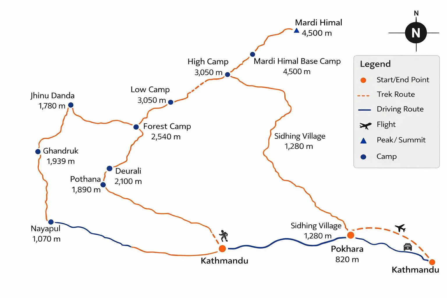 Mardi Himal Trek Route Map