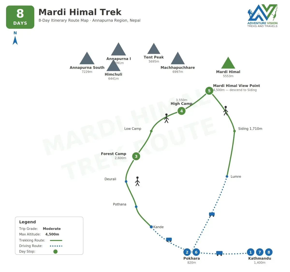 Mardi Himal Trek Route Map