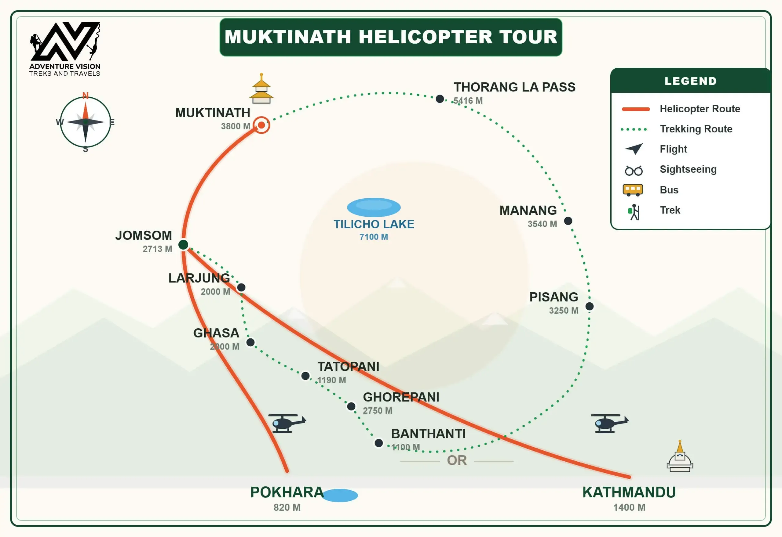 Muktinath temple helicopter route map
